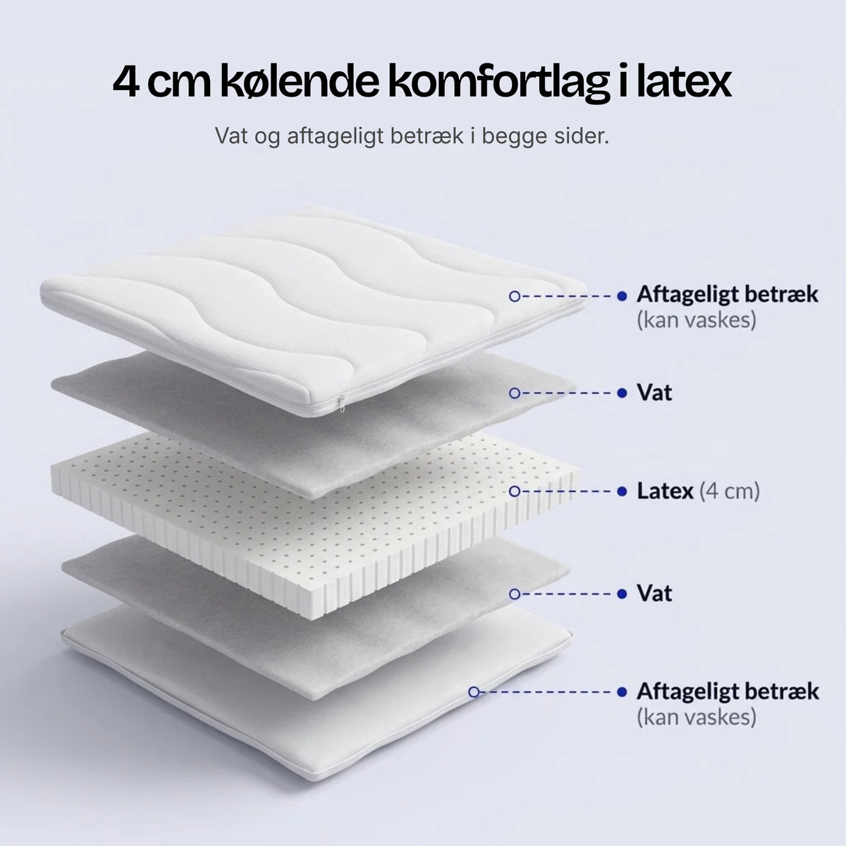 Cool Latex · Topmadras i latex · 4 cm