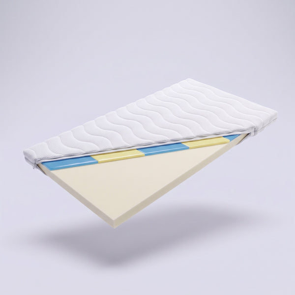 Cool HydroGel MemoryFoam